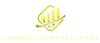 Logo CommodityMarketpros